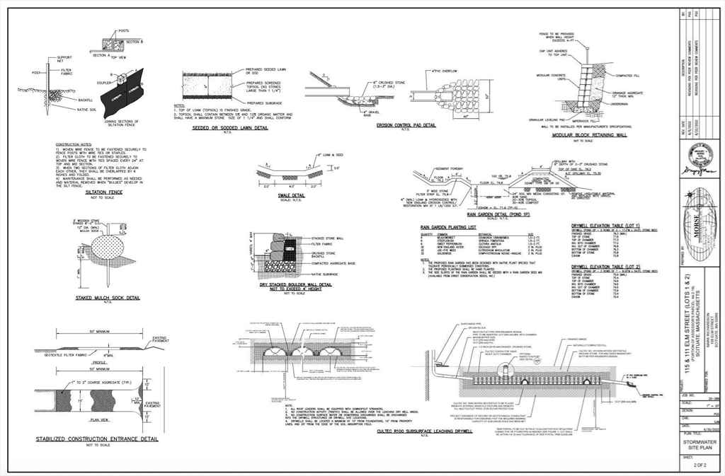 111 Elm Street Scituate, MA 02066 - Photo 20 of 20 unknown