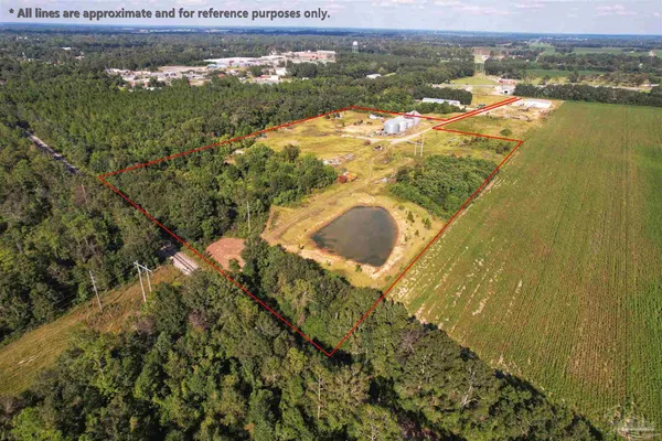 $450,000 | 1812 South Main Street, Atmore, AL 36502