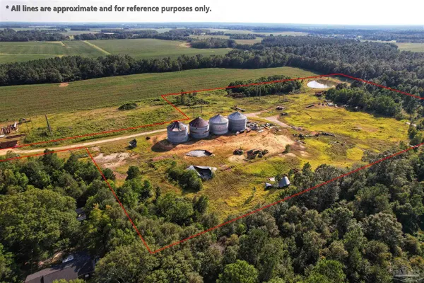 $450,000 | 1812 South Main Street, Atmore, AL 36502