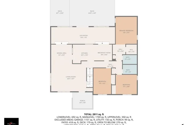 $249,900 | 1731 South Demeter Drive, Freeport, IL 61032