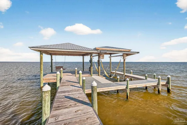 $1,300,000 | 1106 2nd Avenue, Milton, FL 32583