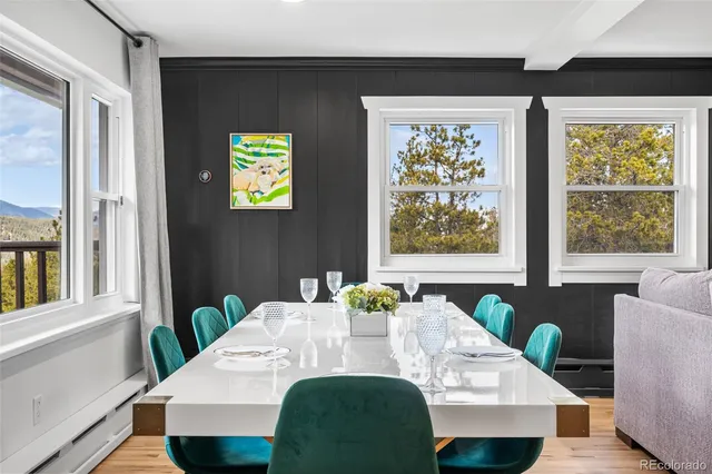 $1,150,000 | 8451 London Lane, Conifer, CO 80433