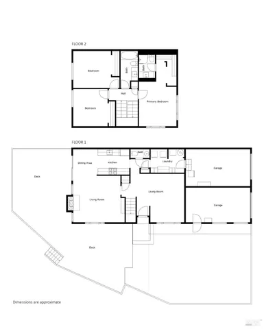 $1,090,000 | 3 Glen Drive, Fairfax, CA 94930