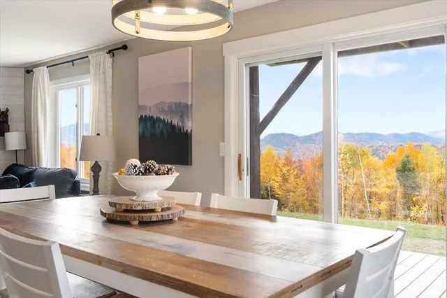 $475,000 | 7-b-3 Summit Vista Road, Intervale, NH 03845