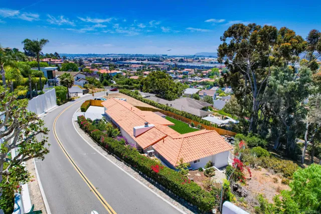 $2,048,000 | 4242 Cosoy Way, San Diego, CA 92110