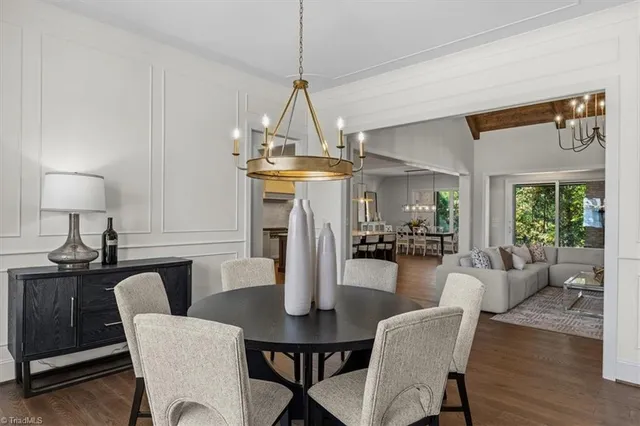 $1,660,000 | 7539 Shadow Creek Drive, Summerfield, NC 27358