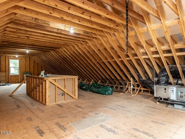 $1,325,000 | 1429 Blantons Creek Drive, Wake Forest, NC 27587