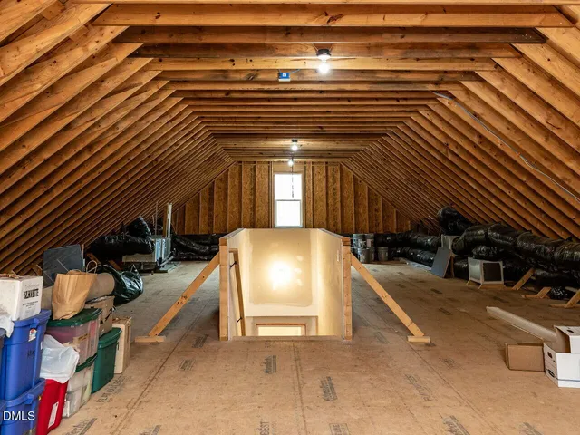 $1,325,000 | 1429 Blantons Creek Drive, Wake Forest, NC 27587