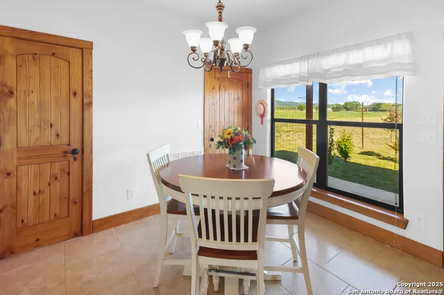 $480,000 | 867 Rivertree Road, Rio Frio, TX 78879