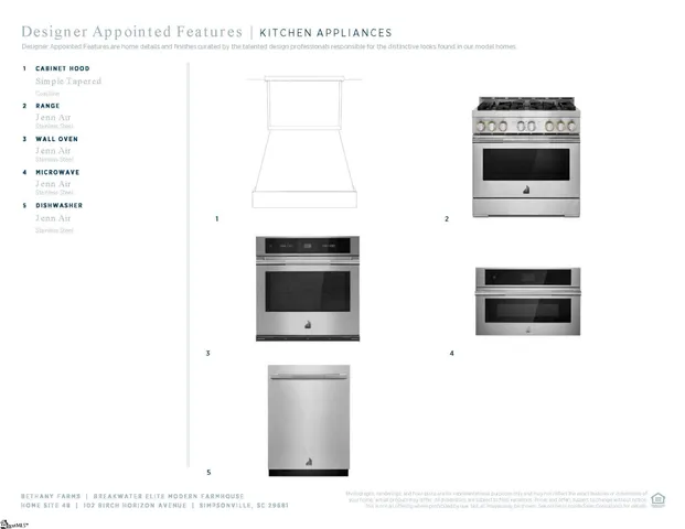 $946,000 | 102 Birch Horizon Avenue, Unit HOMESITE 048, Simpsonville, SC 29681