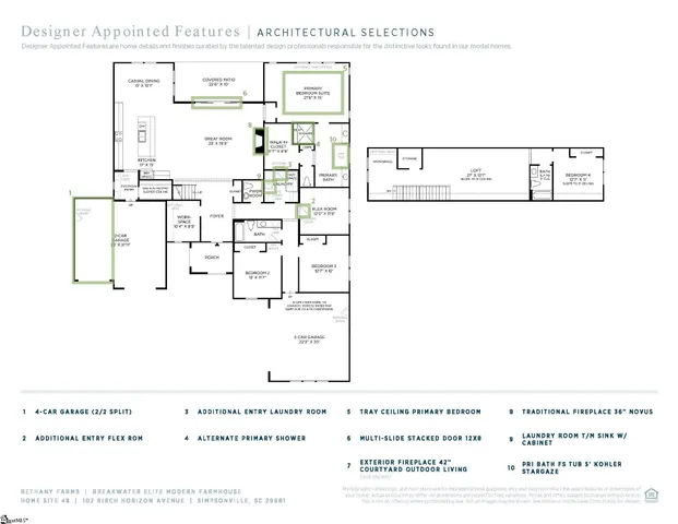 $946,000 | 102 Birch Horizon Avenue, Unit HOMESITE 048, Simpsonville, SC 29681