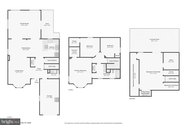 $535,000 | 616 Stewart Road, Collegeville, PA 19426