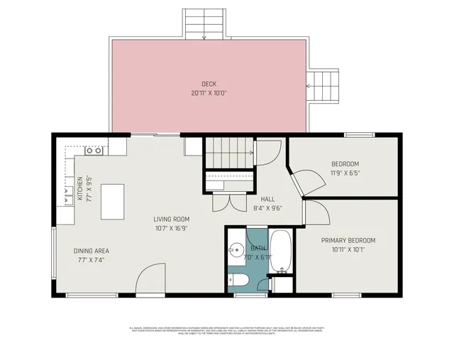 $225,000 | 301 North Francisco Road, Grass Lake, MI 49240