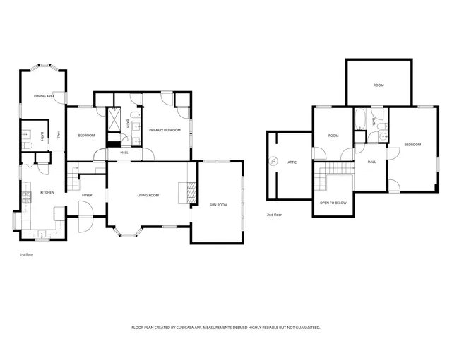 $514,900 | 928 Ridgeway Avenue, Signal Mountain, TN 37377