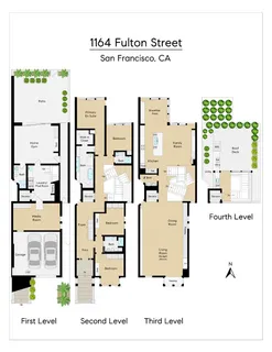 $11,000,000 | 1164 Fulton Street, San Francisco, CA 94117