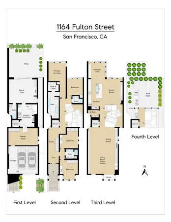 $11,000,000 | 1164 Fulton Street, San Francisco, CA 94117