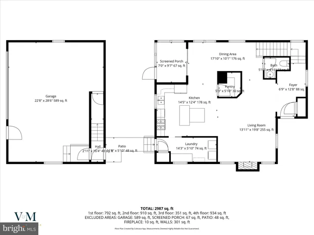 $580,000 | 664 Richmond Drive, Lancaster, PA 17601