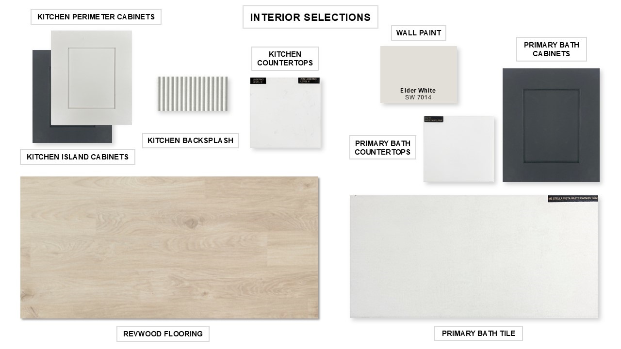 208 High Rock Pass Kyle, TX 78640 - Photo 24 of 40 View of miscellaneous property collateral