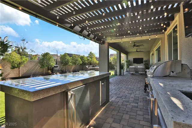 $3,500 | 2586 Hazelburn Drive, Henderson, NV 89044