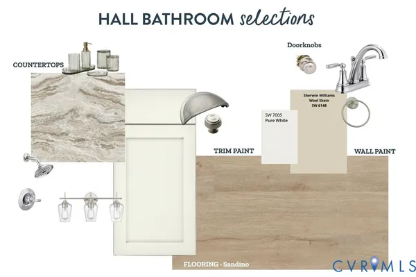 $384,900 | 296 Old Fork Lane, Palmyra, VA 22963