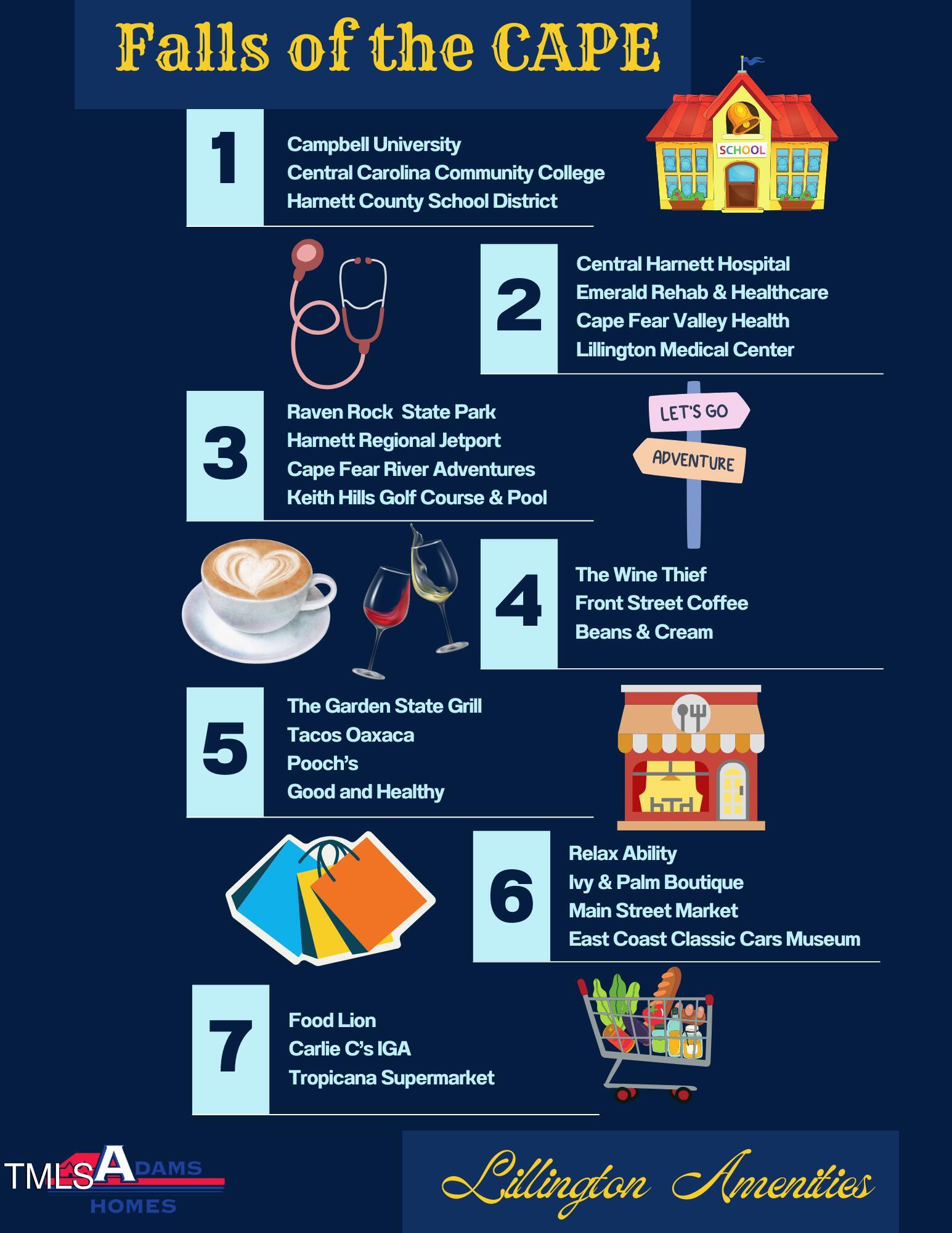 68 Streamline Court Lillington, NC 27546 - Photo 42 of 45 Lillington Amenities