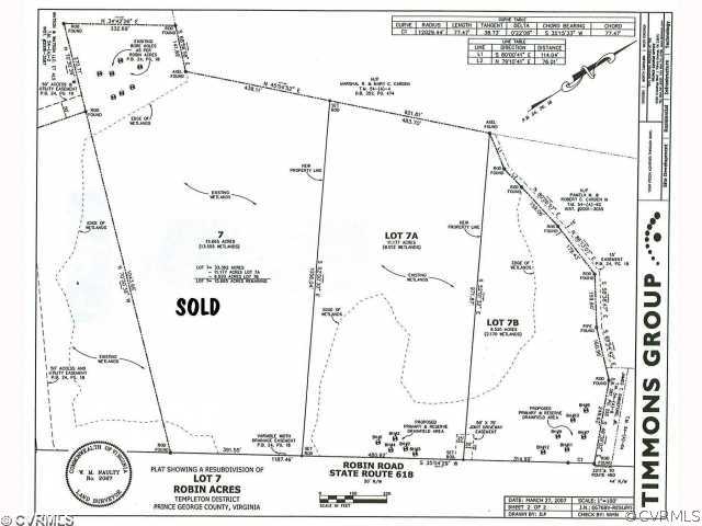 Lot 7 Robin Road Disputanta, VA 23842 - Photo 1 of 2 Exterior Front - Lot 7A Robin Rd.