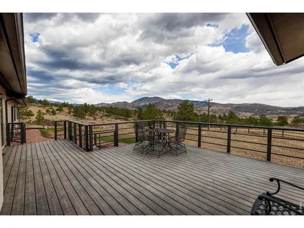 $1,475,000 | 294 Wedge Rock Drive, Lyons, CO 80540