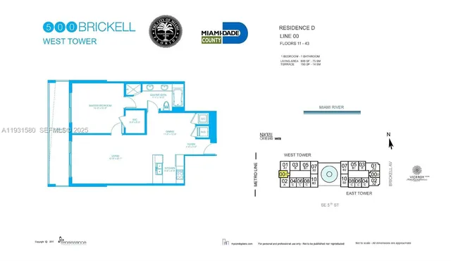 a picture of city view