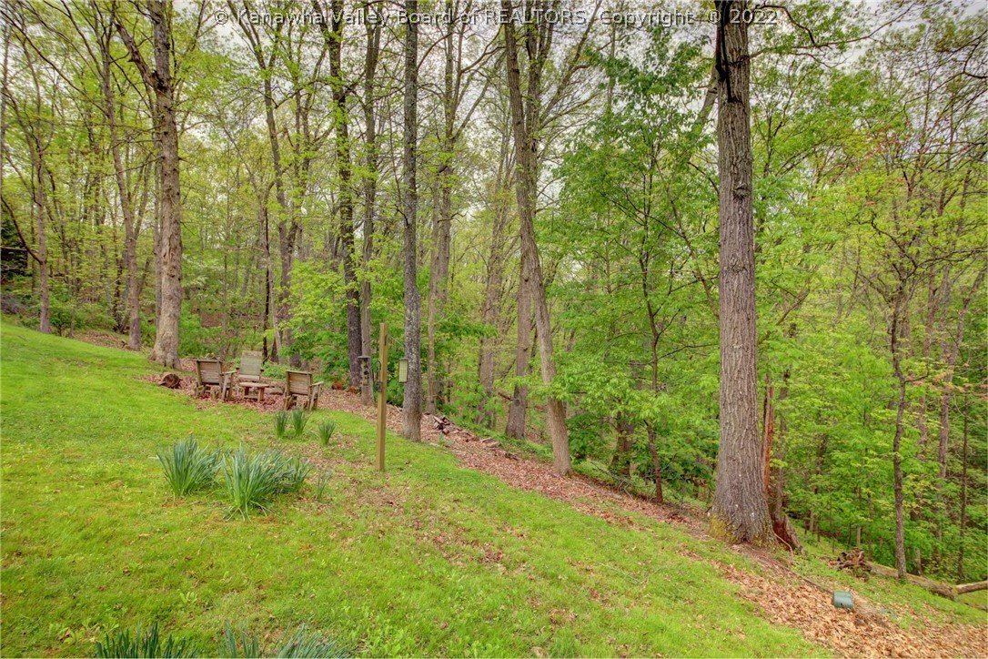 141 Summit Ridge Road Hurricane, WV 25526 - Photo 6 of 46 Gallery Image 6