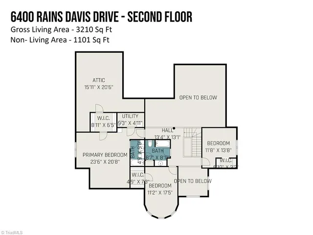 $575,000 | 6400 Rains Davis Drive, Kernersville, NC 27284