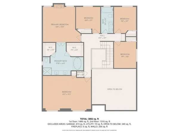 $3,150,000 | 44561 Arapaho Avenue, Fremont, CA 94539