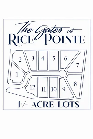 $49,500 | 83 Rice Gate Court, Unit 2, Walterboro, SC 29488