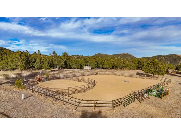 $6,750,000 | 7321 Flagstaff Road, Boulder, CO 80302