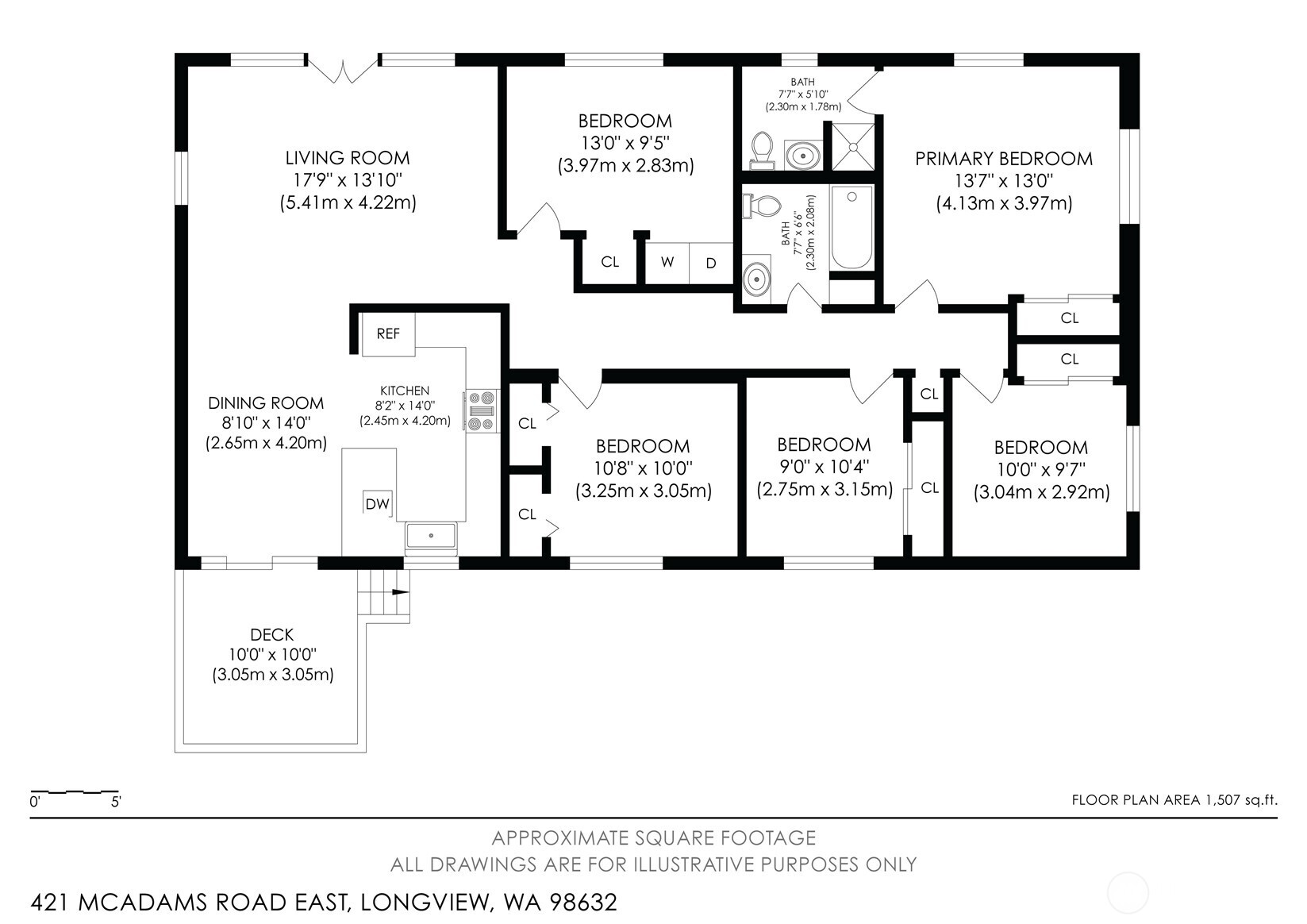 421 McAdams Road East Longview, WA 98632 - Photo 40 of 40