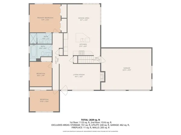 $325,000 | 7 Locust Street, Bath, NY 14810