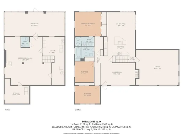 $325,000 | 7 Locust Street, Bath, NY 14810
