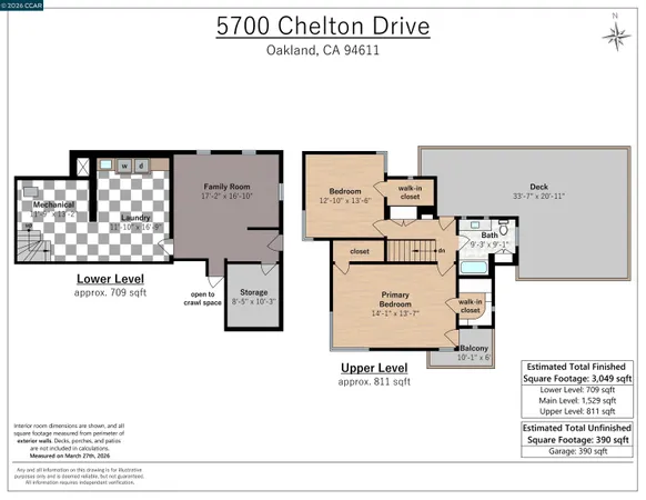 $1,328,000 | 5700 Chelton Drive, Oakland, CA 94611