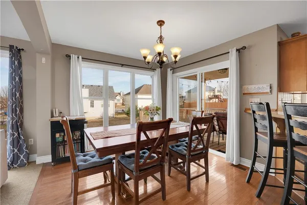 $364,900 | 1219 South Country View Lane, Warrensburg, MO 64093