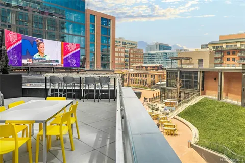 $1,995,000 | 1901 Wazee Street, Unit 318, Denver, CO 80202