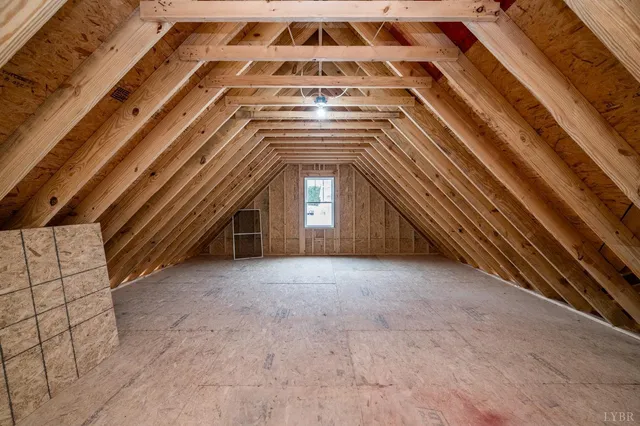 $489,900 | 1051 Wills Way, Forest, VA 24551