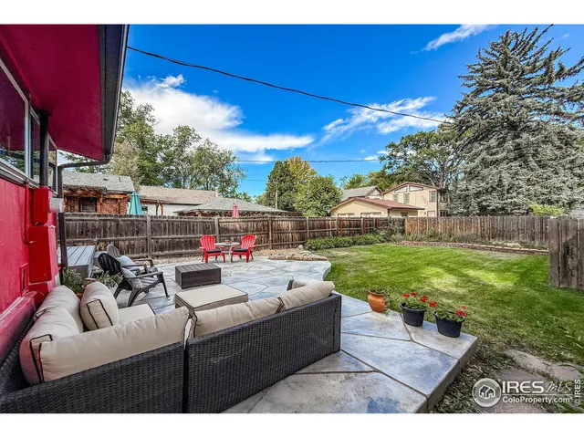 $799,000 | 402 Sherman Street, Longmont, CO 80501