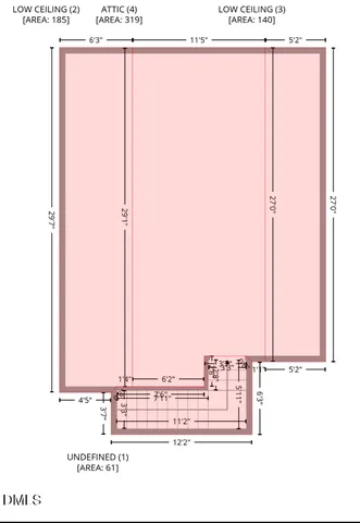 $1,620,600 | 2715 Motts Way, Rocky Mount, NC 27803