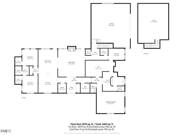 $1,499,999 | 2715 Motts Way, Rocky Mount, NC 27803