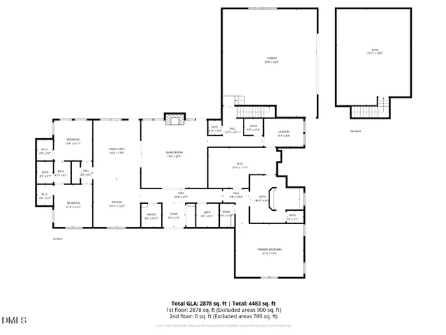 $1,620,600 | 2715 Motts Way, Rocky Mount, NC 27803