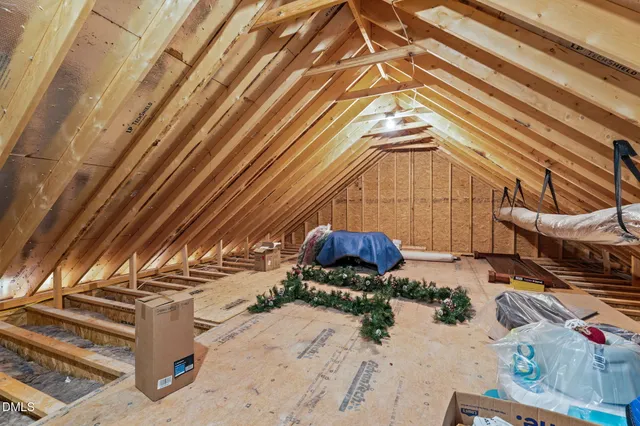 $1,620,600 | 2715 Motts Way, Rocky Mount, NC 27803