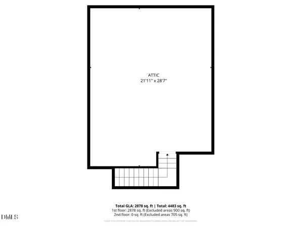 $1,499,999 | 2715 Motts Way, Rocky Mount, NC 27803