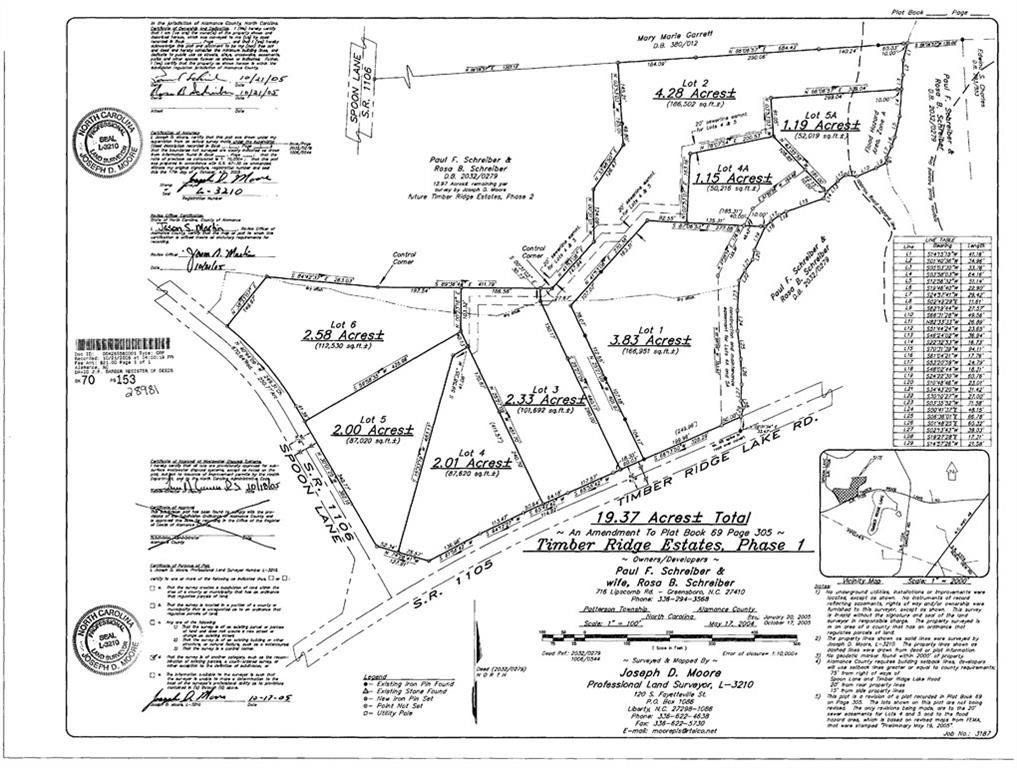0 Timber Ridge Lake Road Liberty, NC 27298 - Photo 2 of 10 Photo 2