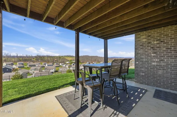 $674,900 | 3078 Calton Hill, Kingsport, TN 37664
