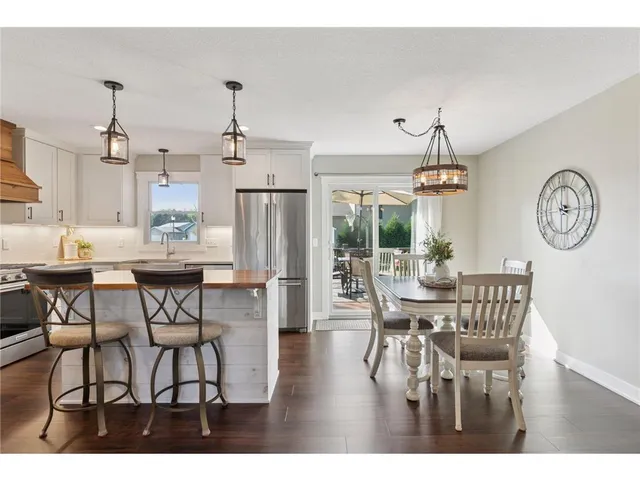 $465,000 | 2404 Helena Avenue North, Oakdale, MN 55128