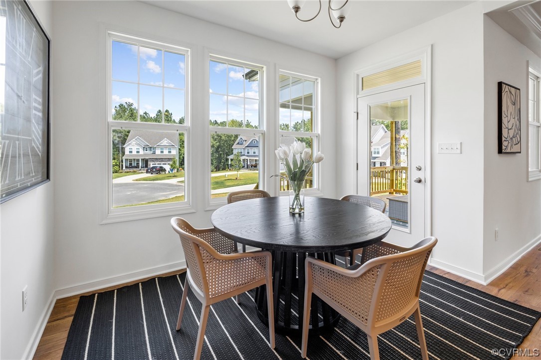 9118 Copplestone Road Chesterfield, VA 23832 - Photo 23 of 48 a dining room with furniture and window